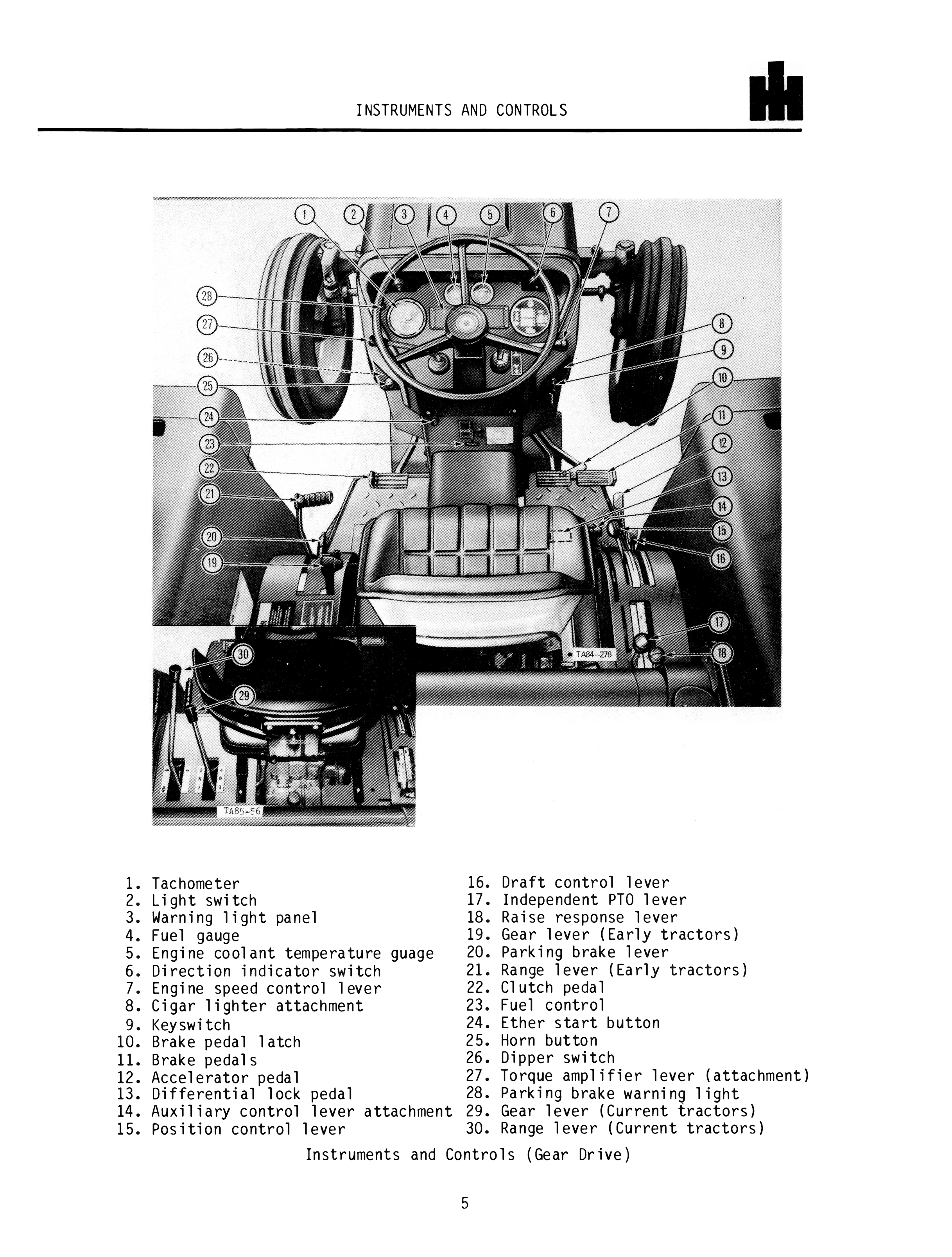 International 484, 584, 684, 784, 884, Hydro 84 Tractor Manual