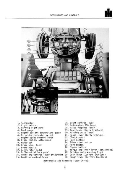 International 484, 584, 684, 784, 884, Hydro 84 Tractor Manual