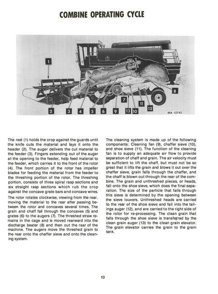 INTERNATIONAL 1440, 1460 AND 1480 COMBINES - Operator's Manual - Ag Manuals