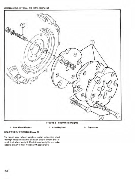 Allis-Chalmers 5015 Compact Diesel Tractor Operator's Manual download