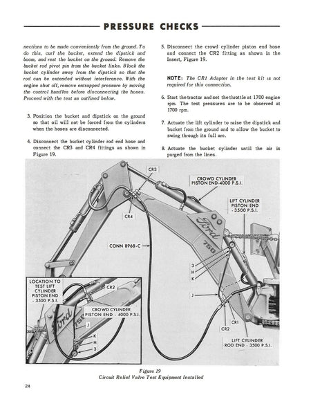 Ford Industrial Series 750, 753 and 755 Backhoe Service Manual