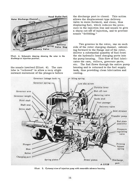 Farmall and International Fuel System Diesel Engine D-236 tractor operators manual