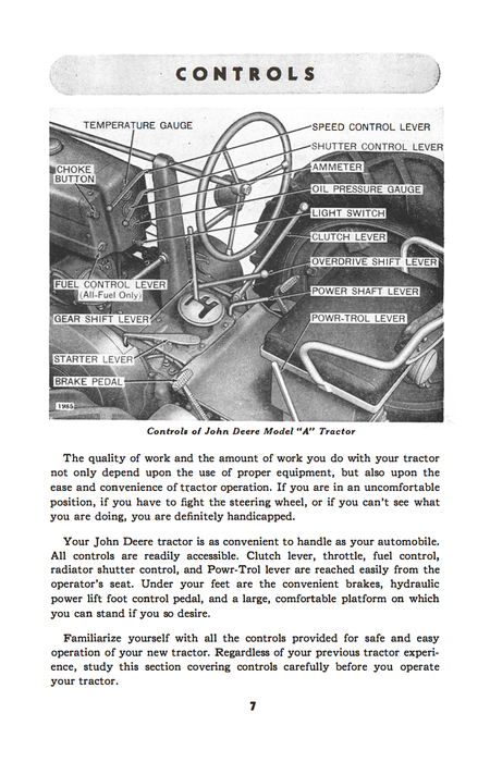 John Deere Model A Series Tractors Operator’s Manual Download