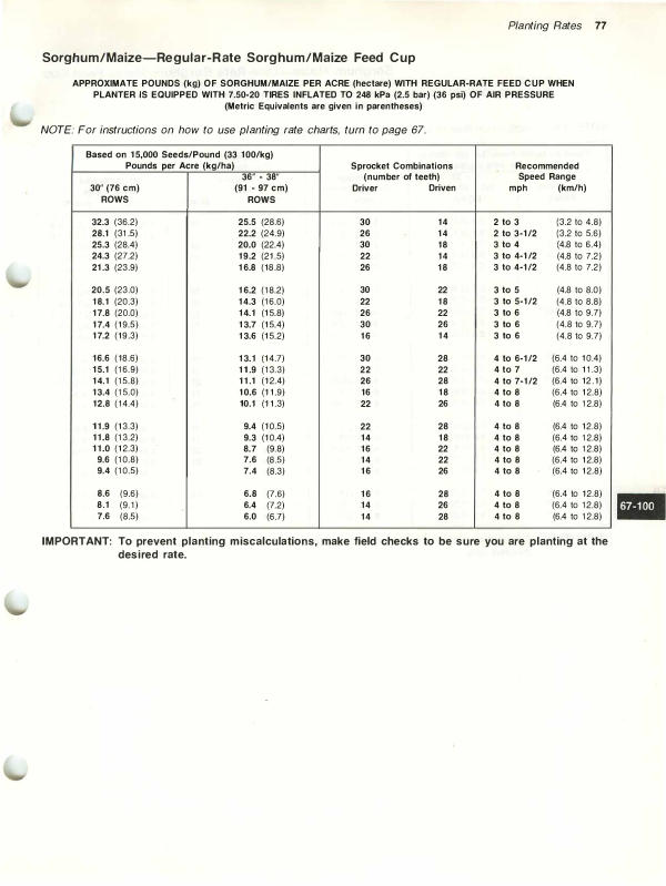John Deere 7000 Folding 12-Row Wide, 16,18-Row Planters Manual