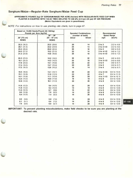 John Deere 7000 Folding 12-Row Wide, 16,18-Row Planters Manual