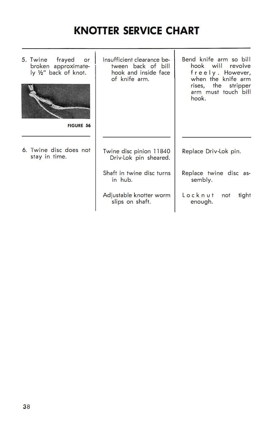 New Holland Super Hayliner 68 Baler - Owner's Manual - Ag Manuals - Digital Farm Manuals