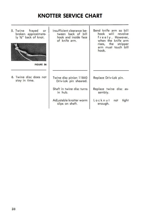 New Holland Super Hayliner 68 Baler - Owner's Manual - Ag Manuals - Digital Farm Manuals