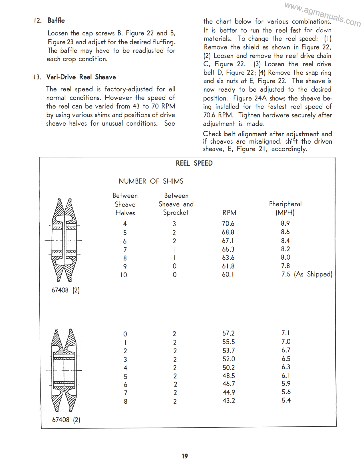 New Holland 460 Haybine Mower-Crusher Owner’s Manual Download