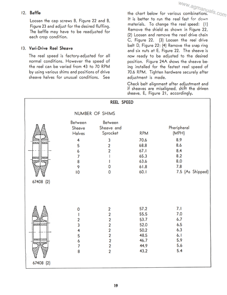 New Holland 460 Haybine Mower-Crusher Owner’s Manual Download