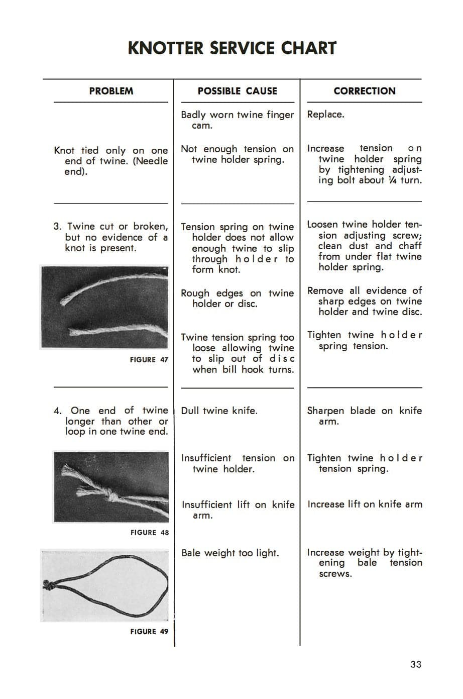 New Holland Hayliner 270 Baler Owner's Manual Download