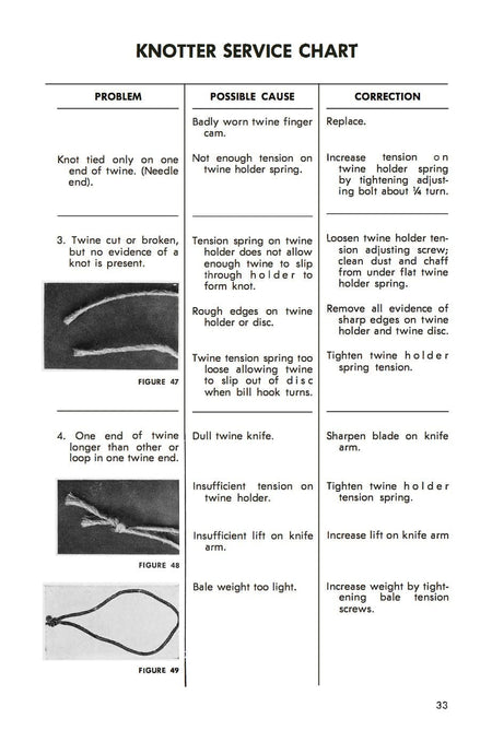 New Holland Hayliner 270 Baler Owner's Manual Download