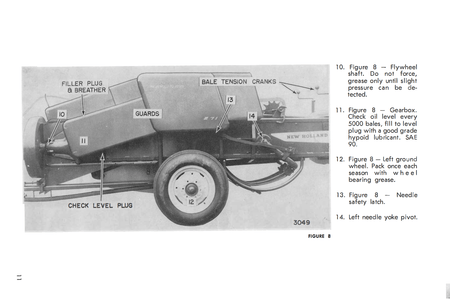 New Holland Hayliner 271 Baler Owner’s Manual Download