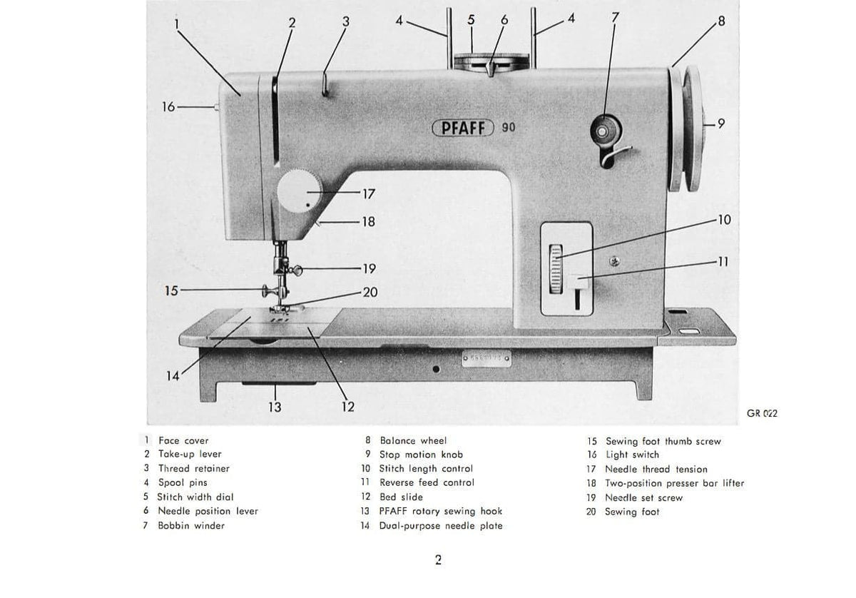 PFAFF 90 Sewing Machine Instruction Book Manual Download