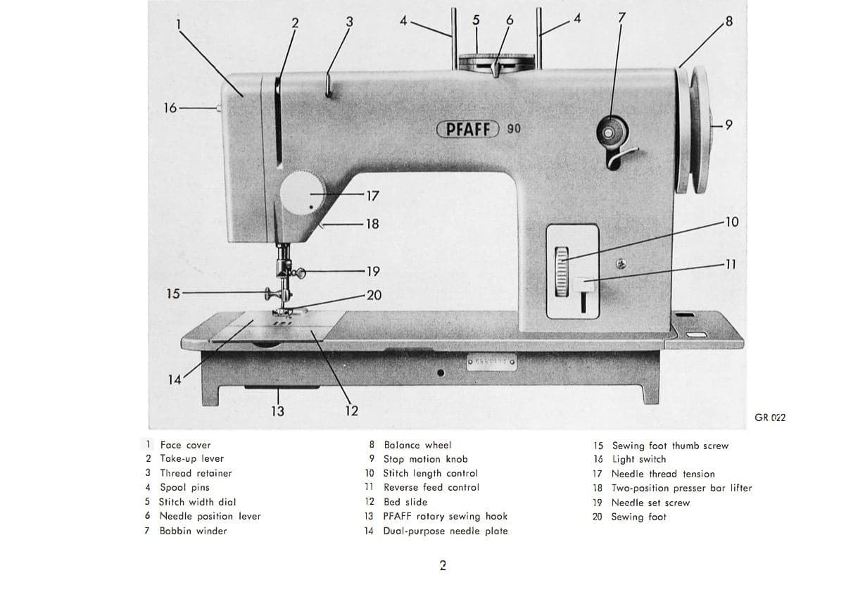 PFAFF 90 Sewing Machine Instruction Book Manual Download