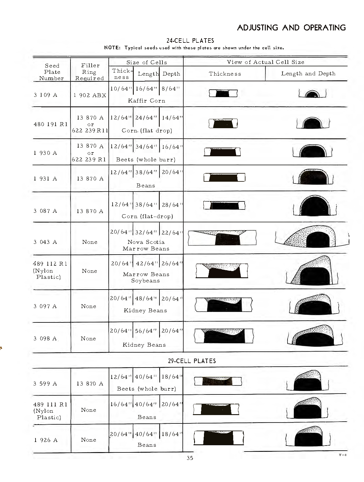 International 58 Planter (Eight-Row) Operator's Manual