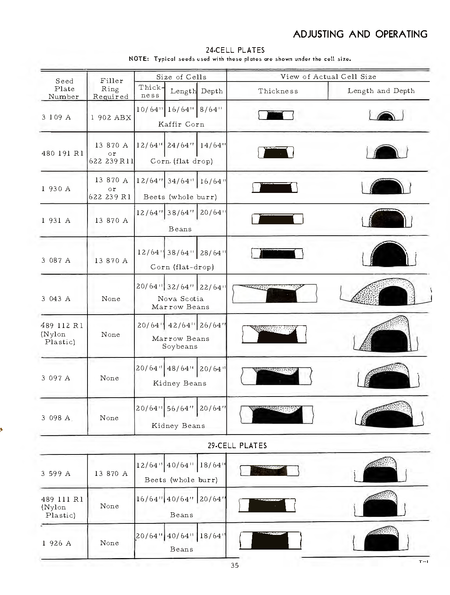 International 58 Planter (Eight-Row) Operator's Manual