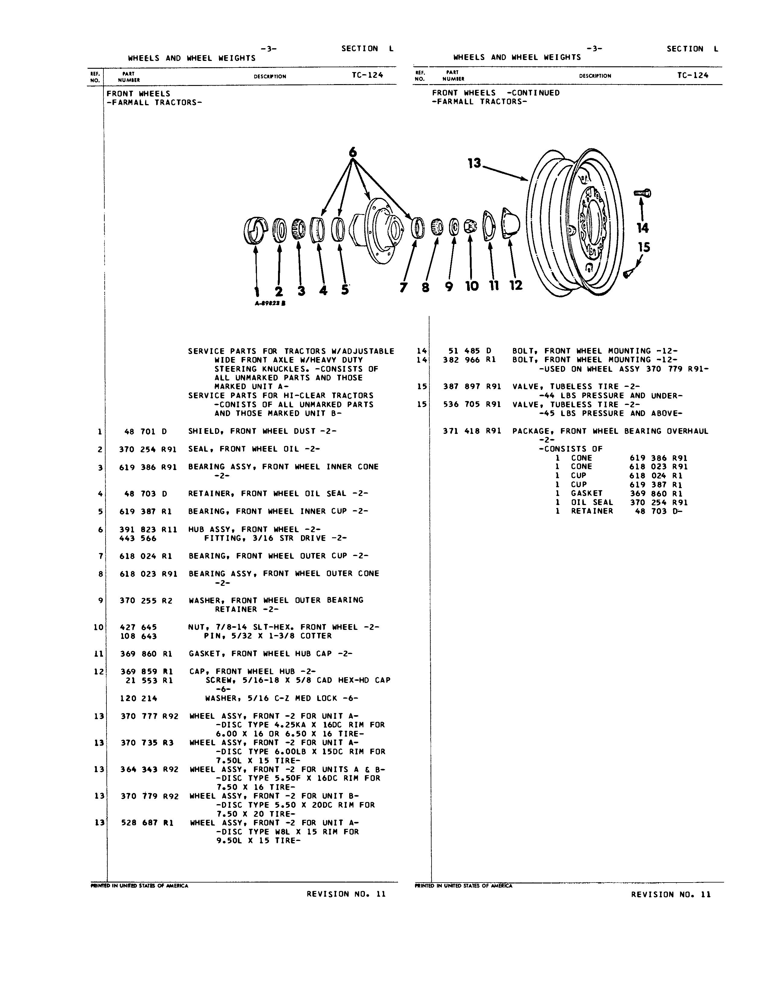 International Harvester 656 and 2656 Tractors Parts Catalog