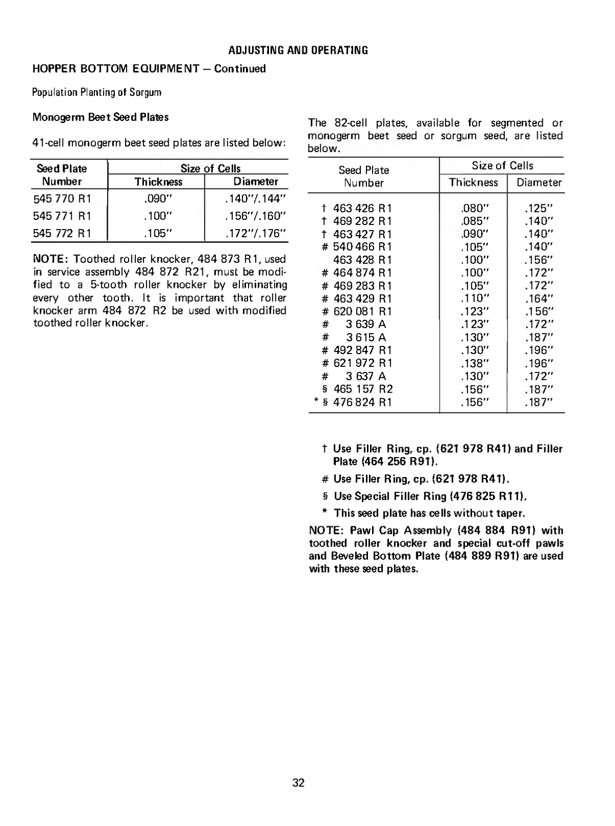 International 386 Planter Unit Operator's Manual download