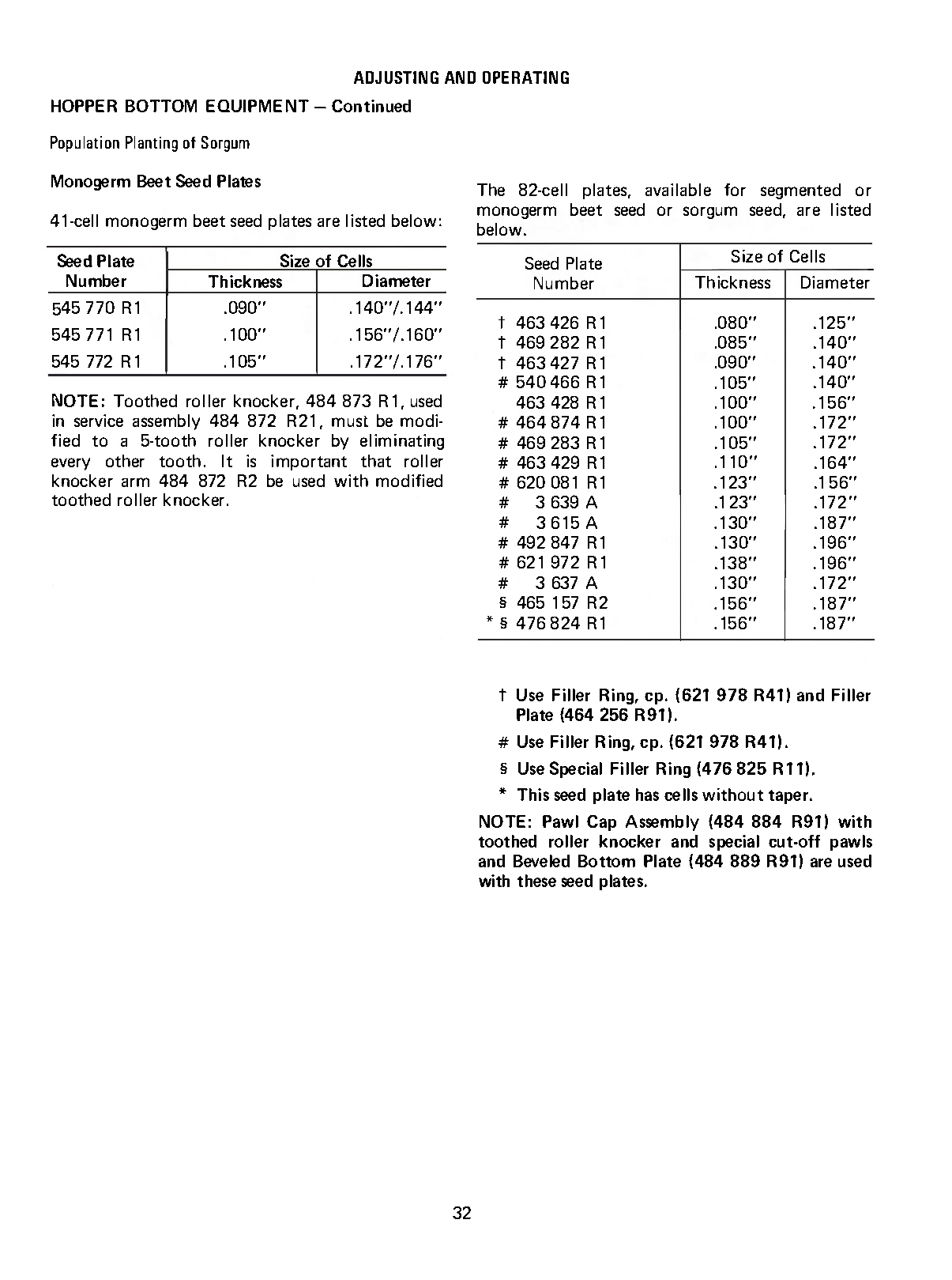 International 386 Planter Unit Operator's Manual download