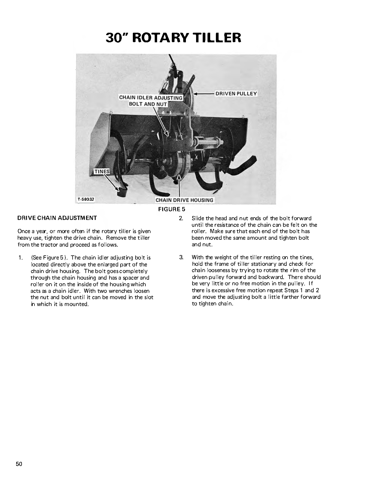 Technical diagram of a 30-inch rotary tiller with labeled parts on a white background.