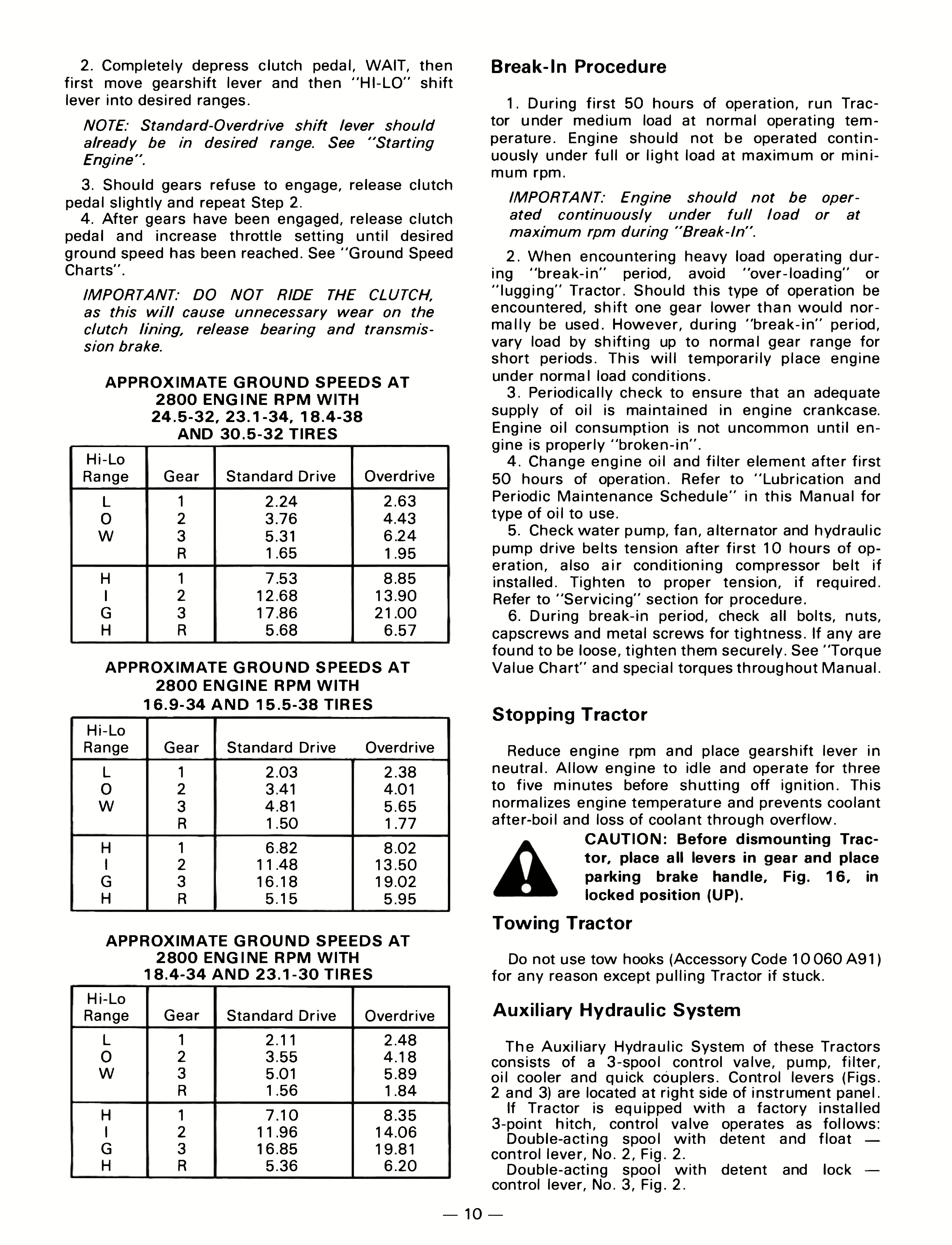 Massey Ferguson MF 1505 & MF 1805 Tractors Operator's Manual