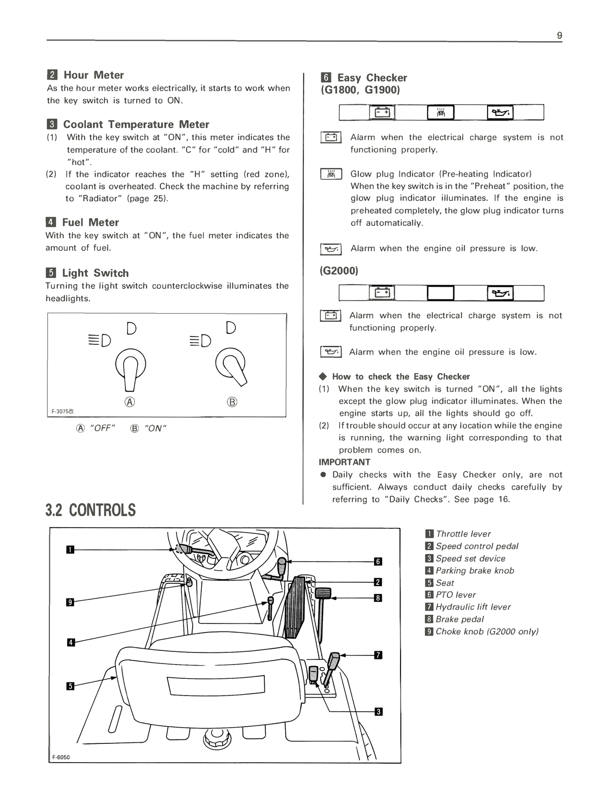 Kubota G2000, G1900, G1800 Lawn Tractor Operator's Manual