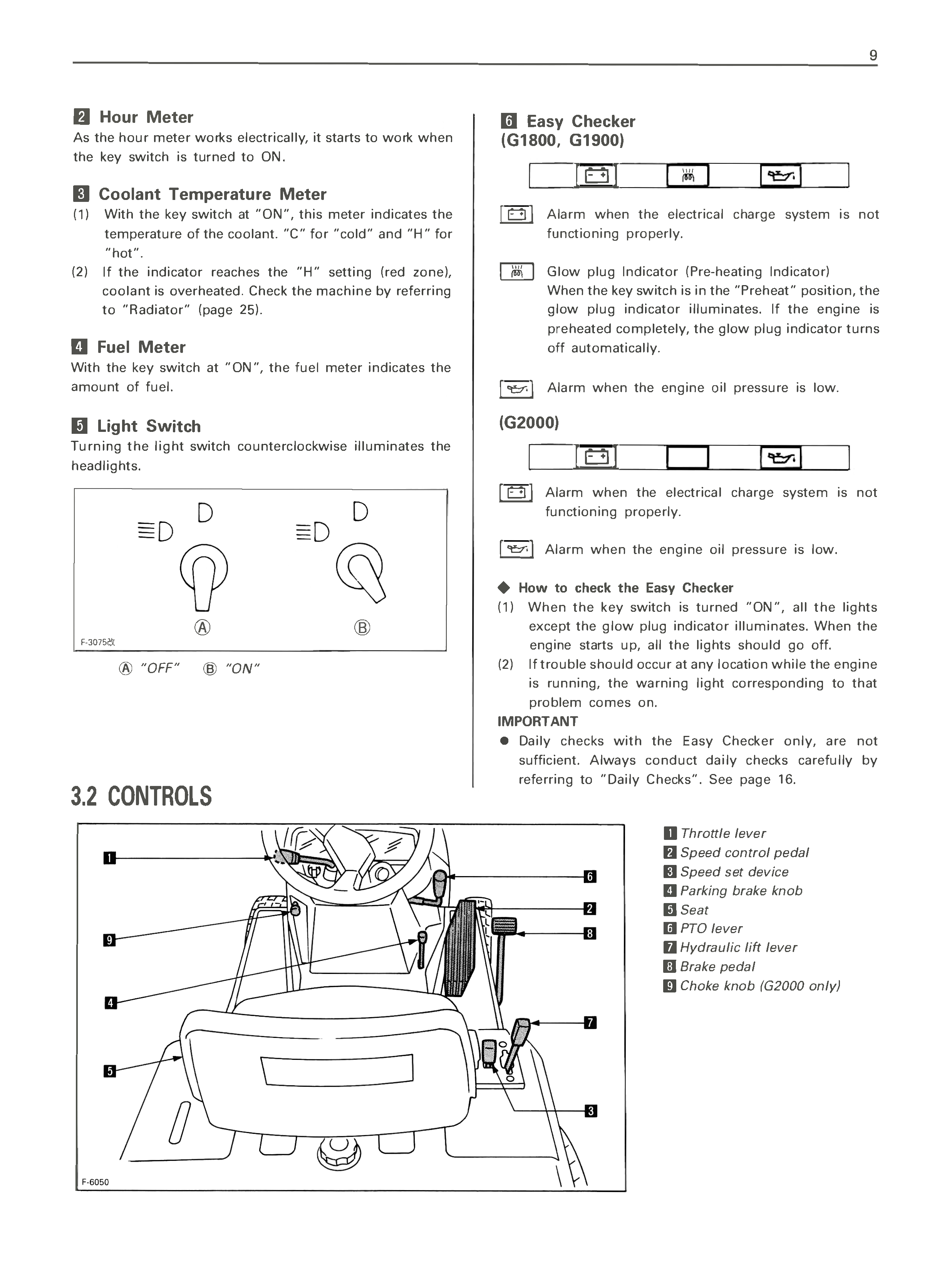 Kubota G2000, G1900, G1800 Lawn Tractor Operator's Manual