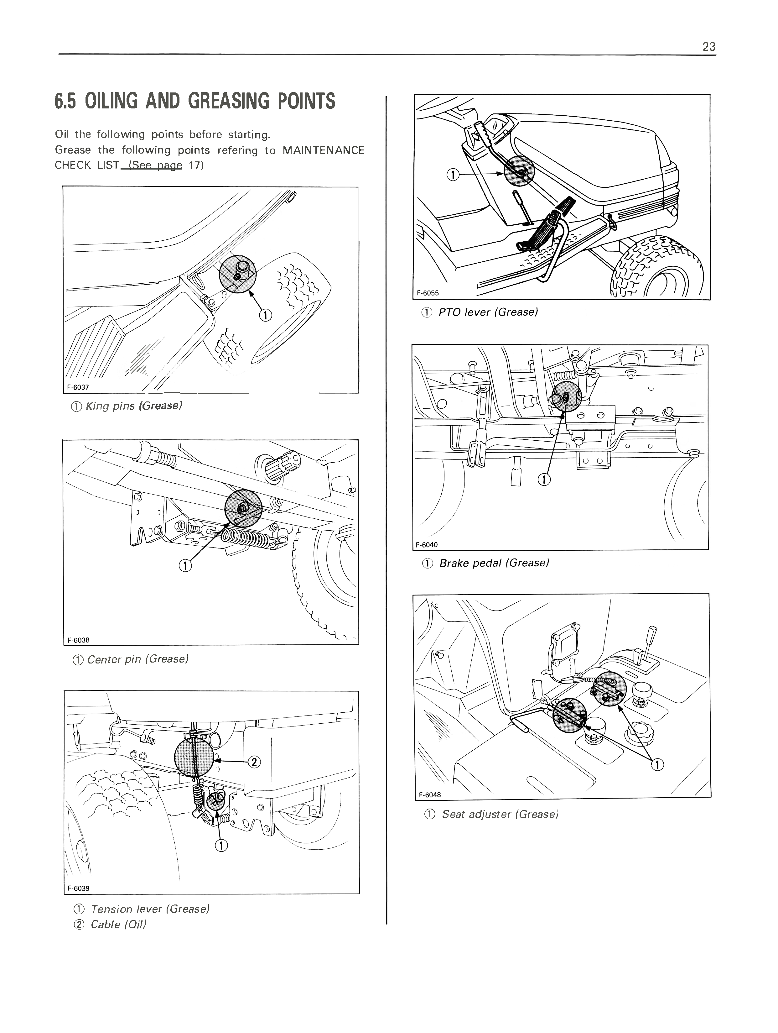 Kubota G2000, G1900, G1800 Lawn Tractor Operator's Manual