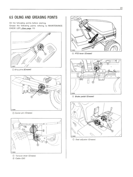 Kubota G2000, G1900, G1800 Lawn Tractor Operator's Manual