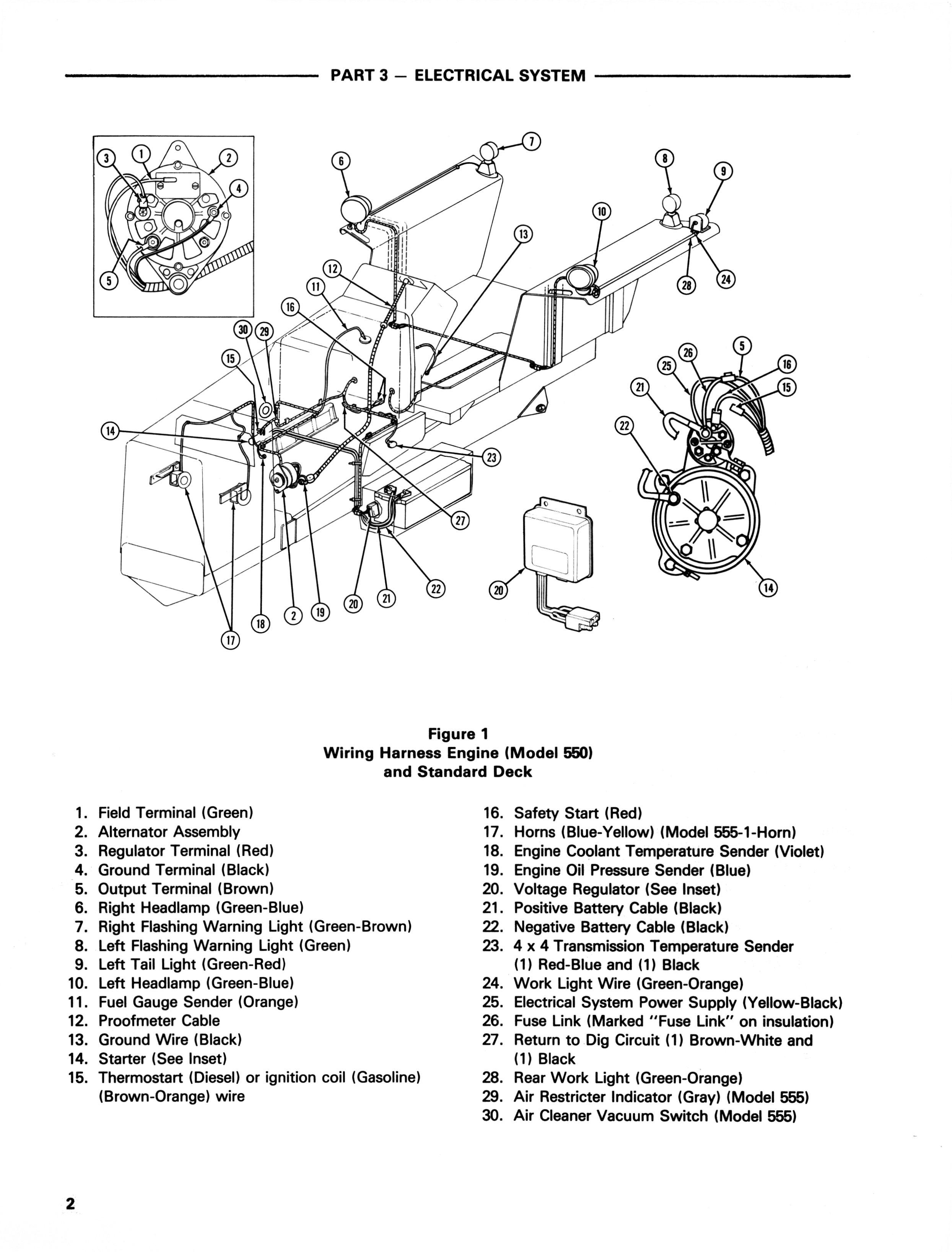 Ford 550 555 TLB technical schematic diagram from an electrical manual, labeled 'PART 3 - ELECTRICAL SYSTEM' and 'Figure 1 Wiring Harness Engine 500 and Standard Deck'