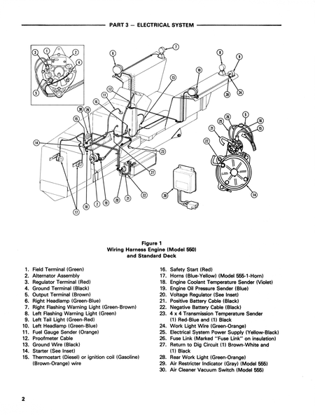 Ford 550 555 TLB technical schematic diagram from an electrical manual, labeled 'PART 3 - ELECTRICAL SYSTEM' and 'Figure 1 Wiring Harness Engine 500 and Standard Deck'