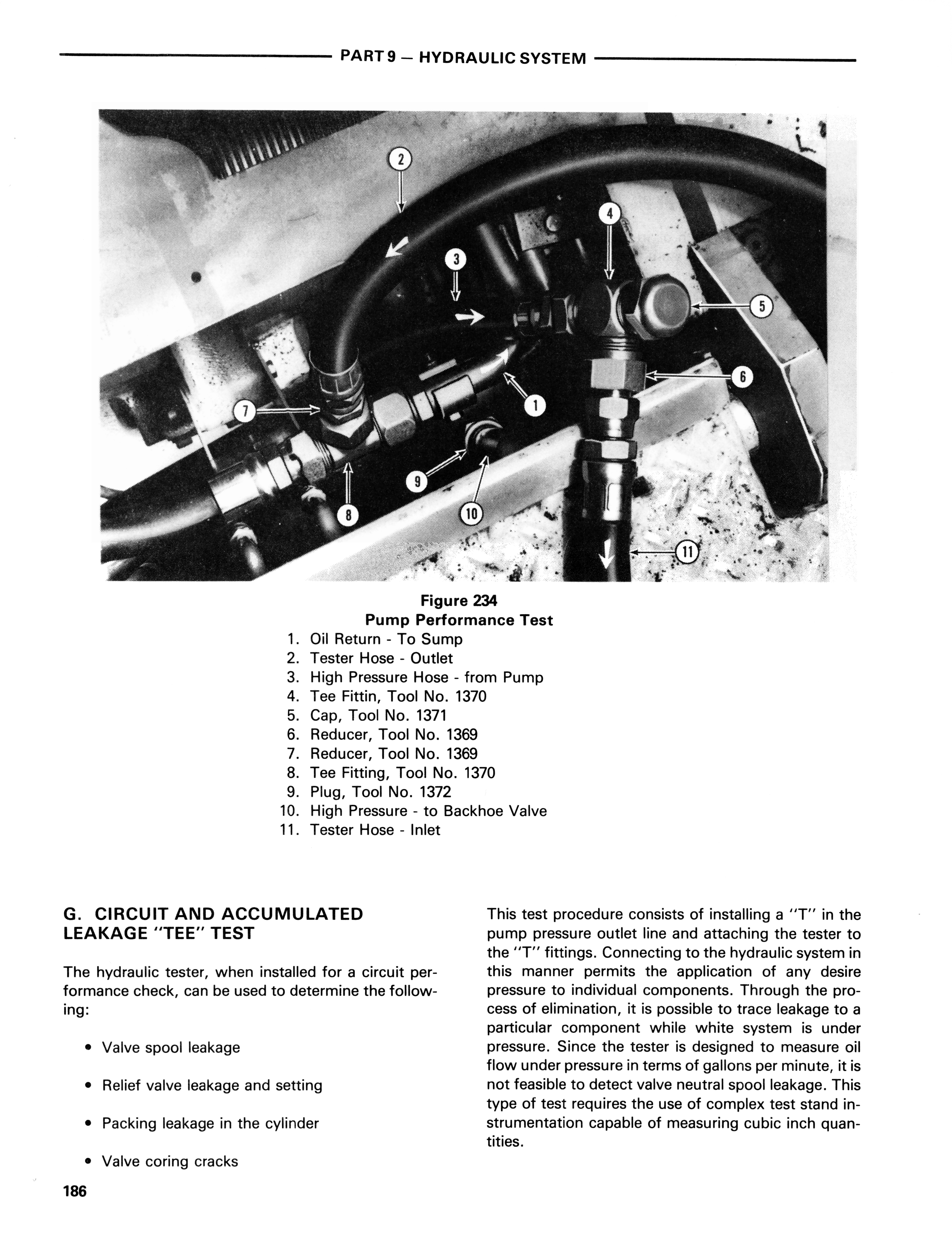 Ford 550 555 tlb technical manual showing a hydraulic system performance test diagram with numbered callouts, a small leak test setup photo, and explanatory text about hydraulic leaks and the leak test.