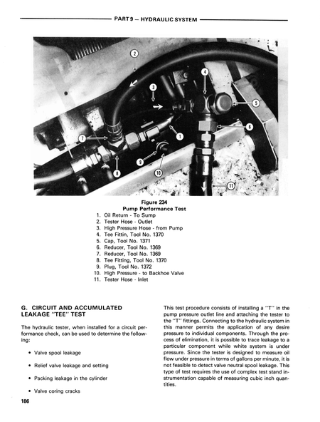 Ford 550 555 tlb technical manual showing a hydraulic system performance test diagram with numbered callouts, a small leak test setup photo, and explanatory text about hydraulic leaks and the leak test.