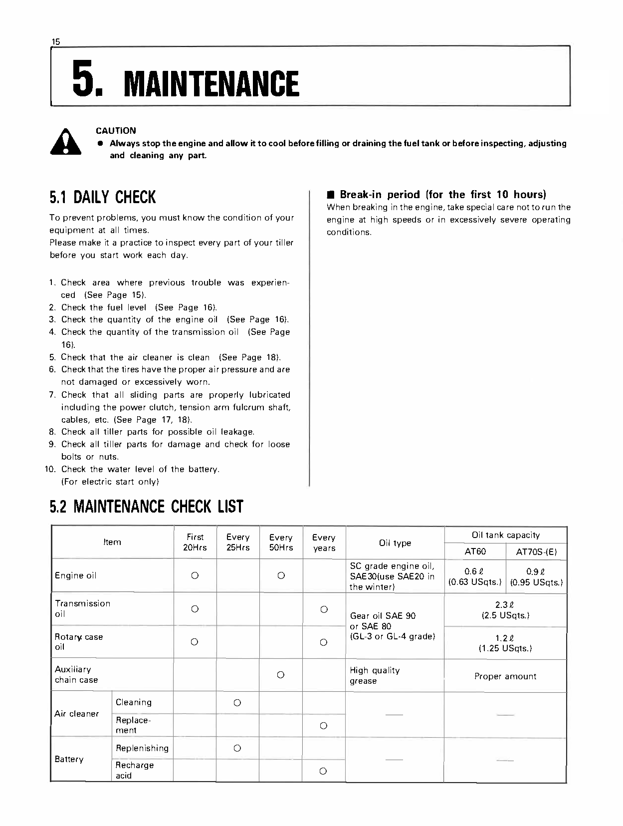 A black and white printed maintenance manual page titled '5. MAINTENANCE' with sections for daily checks for a Kubota AT60 AT70S tiller, break-in period notes, and a maintenance check list table with oil and filter specifications.