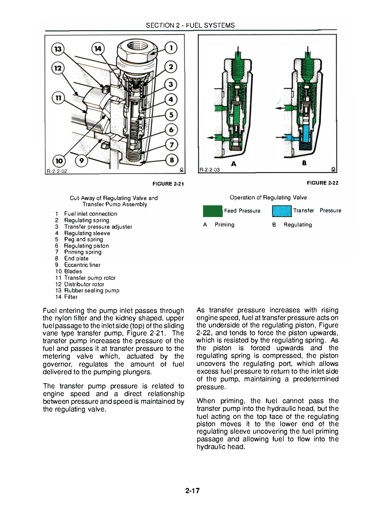 Technical diagram of a fuel system with labeled parts for a Ford 455D 555D 575D 655D 675D Backhoe Service Manual