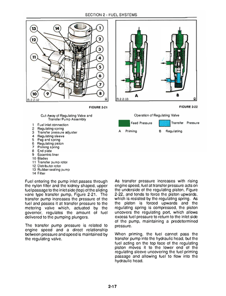 Technical diagram of a fuel system with labeled parts for a Ford 455D 555D 575D 655D 675D Backhoe Service Manual