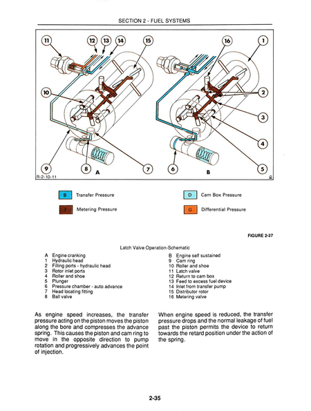 Technical diagram of a fuel system with labeled components for a Ford 455D 555D 575D 655D 675D Backhoe Service Manual
