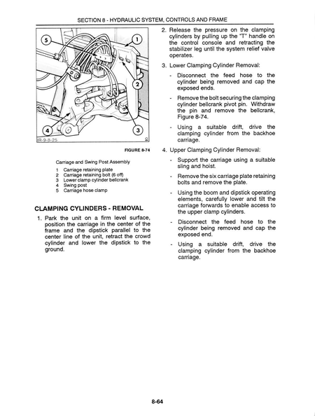 Technical diagram and text instructions for clamping cylinders on a Ford 455D 555D 575D 655D 675D Backhoe Service Manual