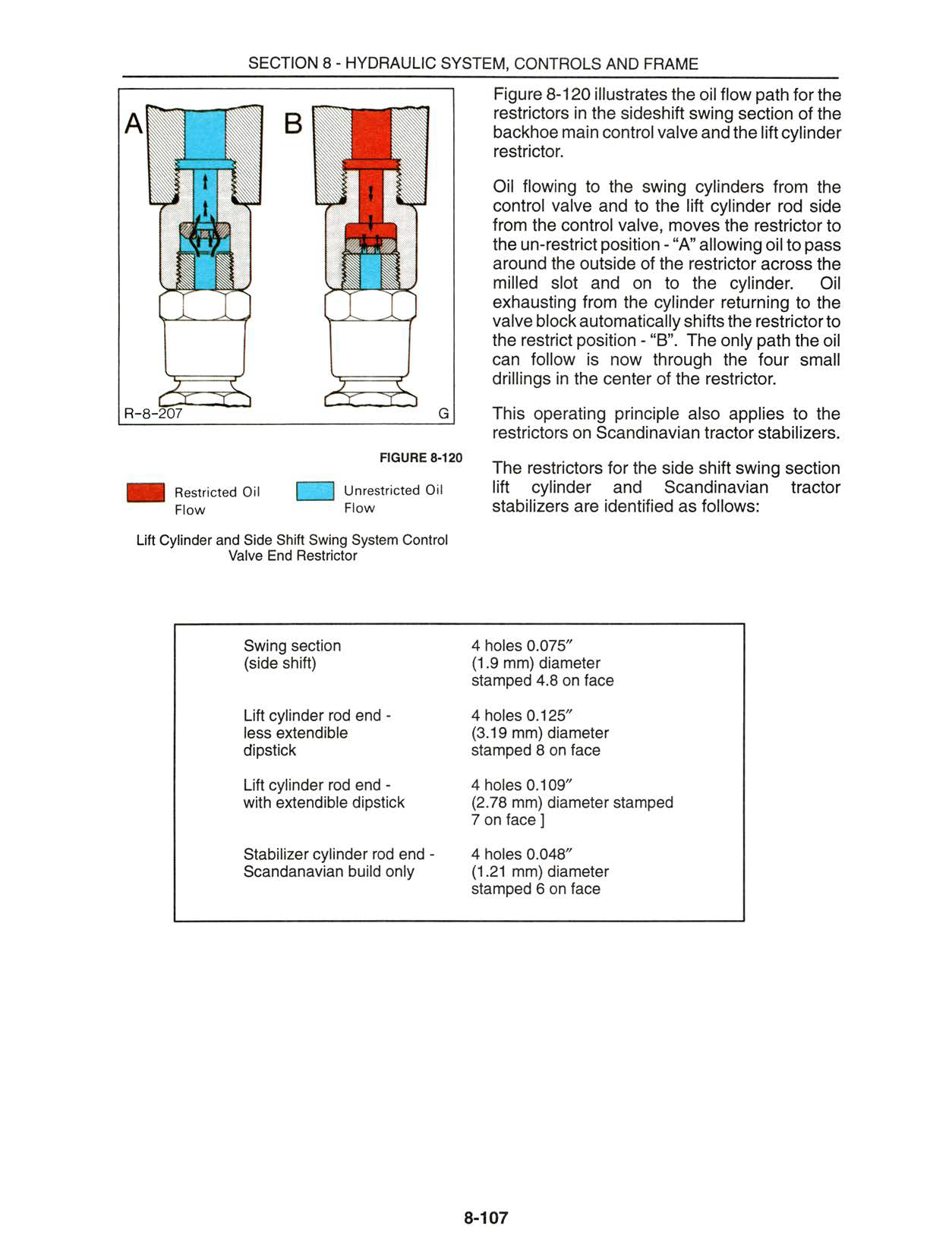 Technical diagram of a hydraulic system with labeled parts and flow paths for a Ford 455D 555D 575D 655D 675D Backhoe Service Manual