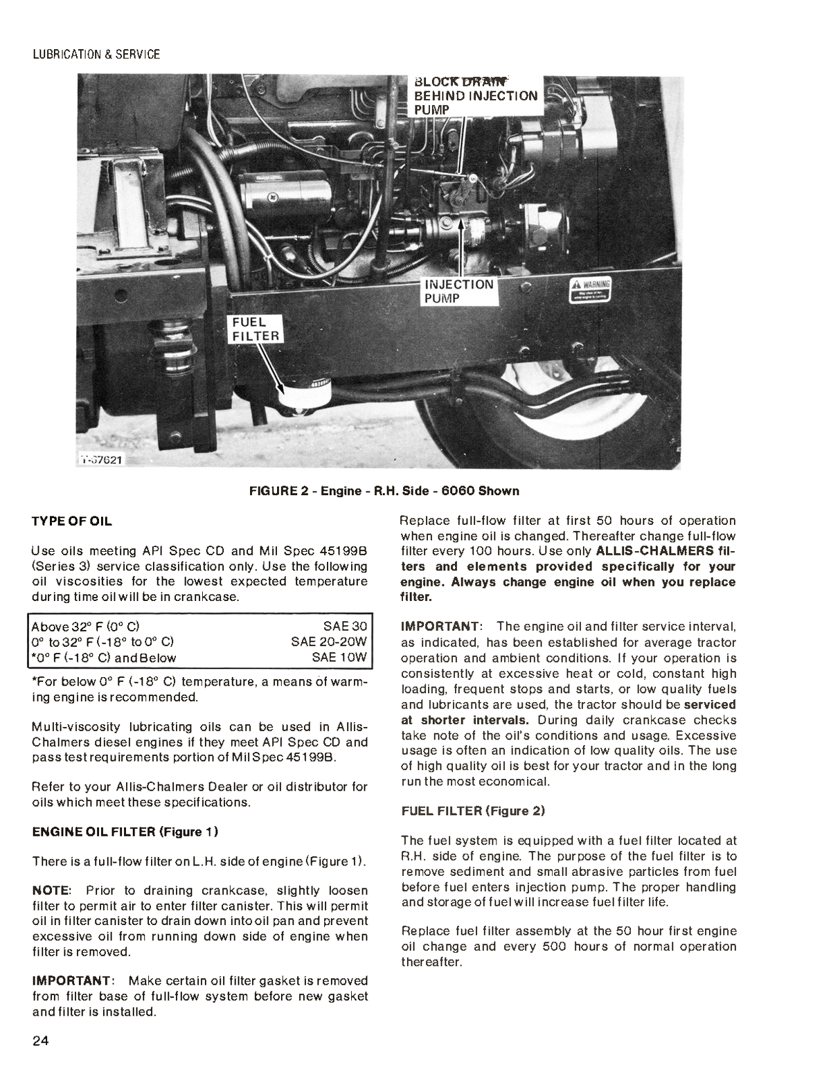 Technical diagram of a Allis-Chalmers 6060-6080 tractor engine with labeled parts on a white background