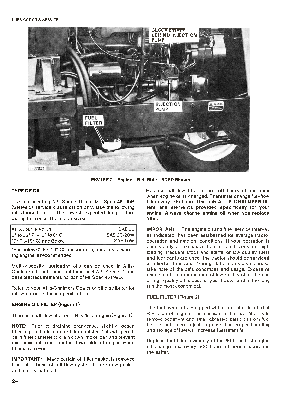 Technical diagram of a Allis-Chalmers 6060-6080 tractor engine with labeled parts on a white background