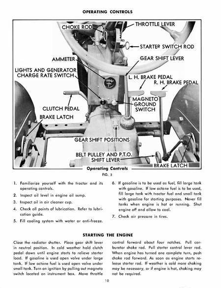 Diagram of operating controls for an Allis-Chalmers Model B Tractor Operators Manual.