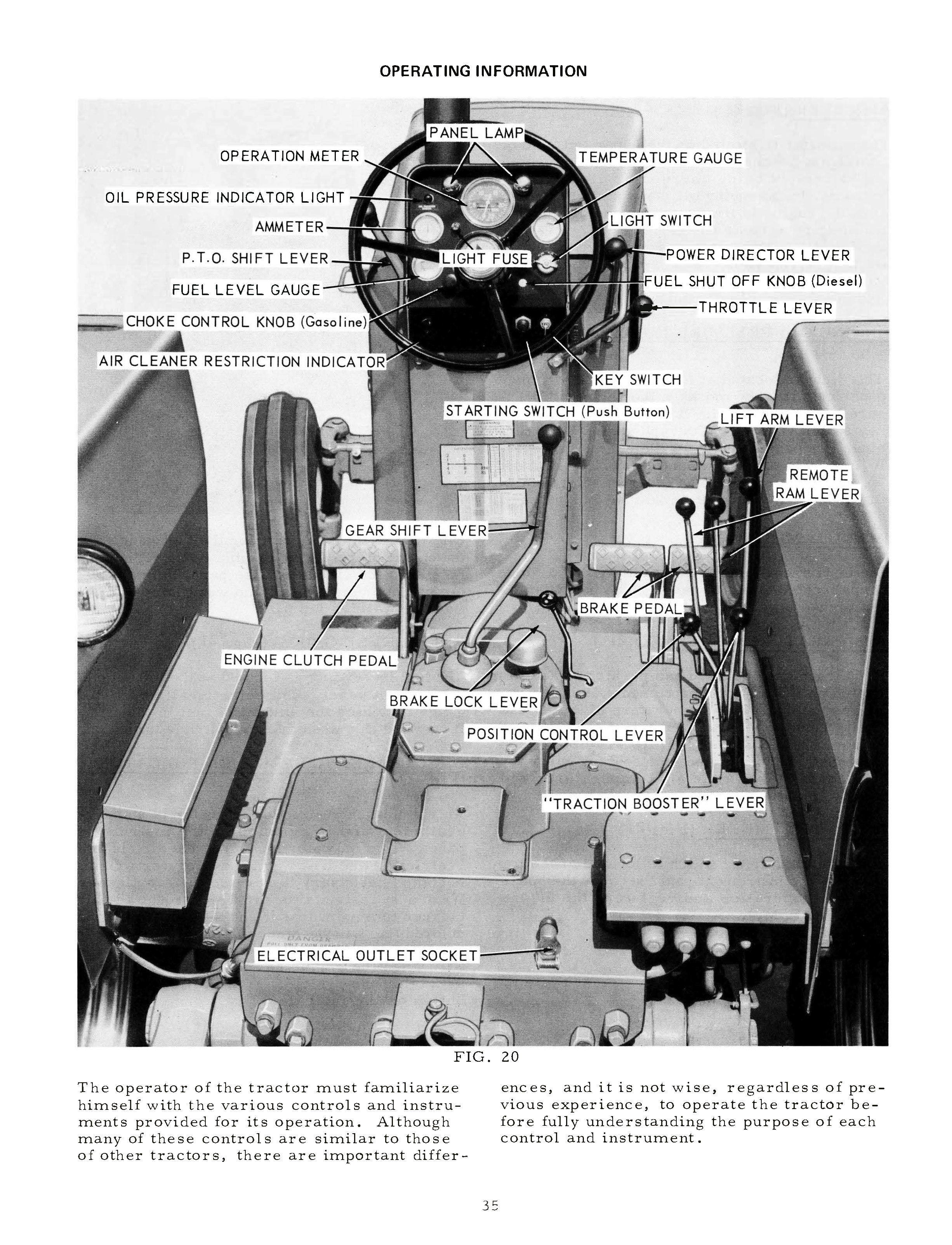 Allis-Chalmers One-Eighty Tractor Operator's Manual