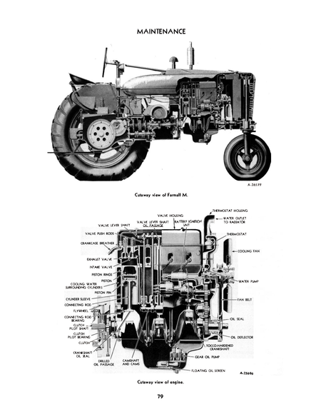 Technical diagram of a McCormick Farmall M & MV tractor and engine cutaway on a white background