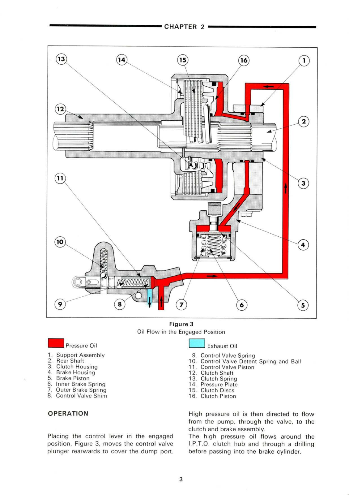 Ford 2600, 3600, 4100, 4600, 5600, 6600, 6700, 7600 &amp; 7700 Tractor Service Repair Manual