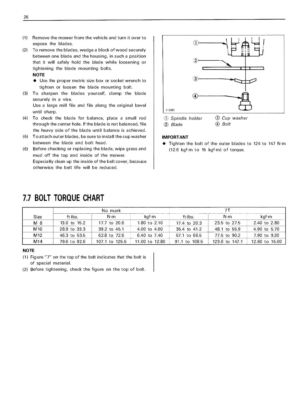 Kubota Lawn Tractor Model T1400, T1400H Operator's Manual