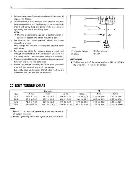 Kubota Lawn Tractor Model T1400, T1400H Operator's Manual