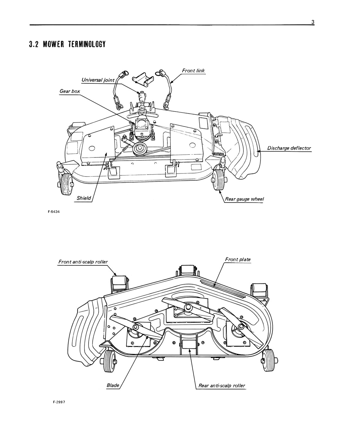 Kubota Rotary Mower Model RC40-G, RC44-G, RC48-G Operator's Manual