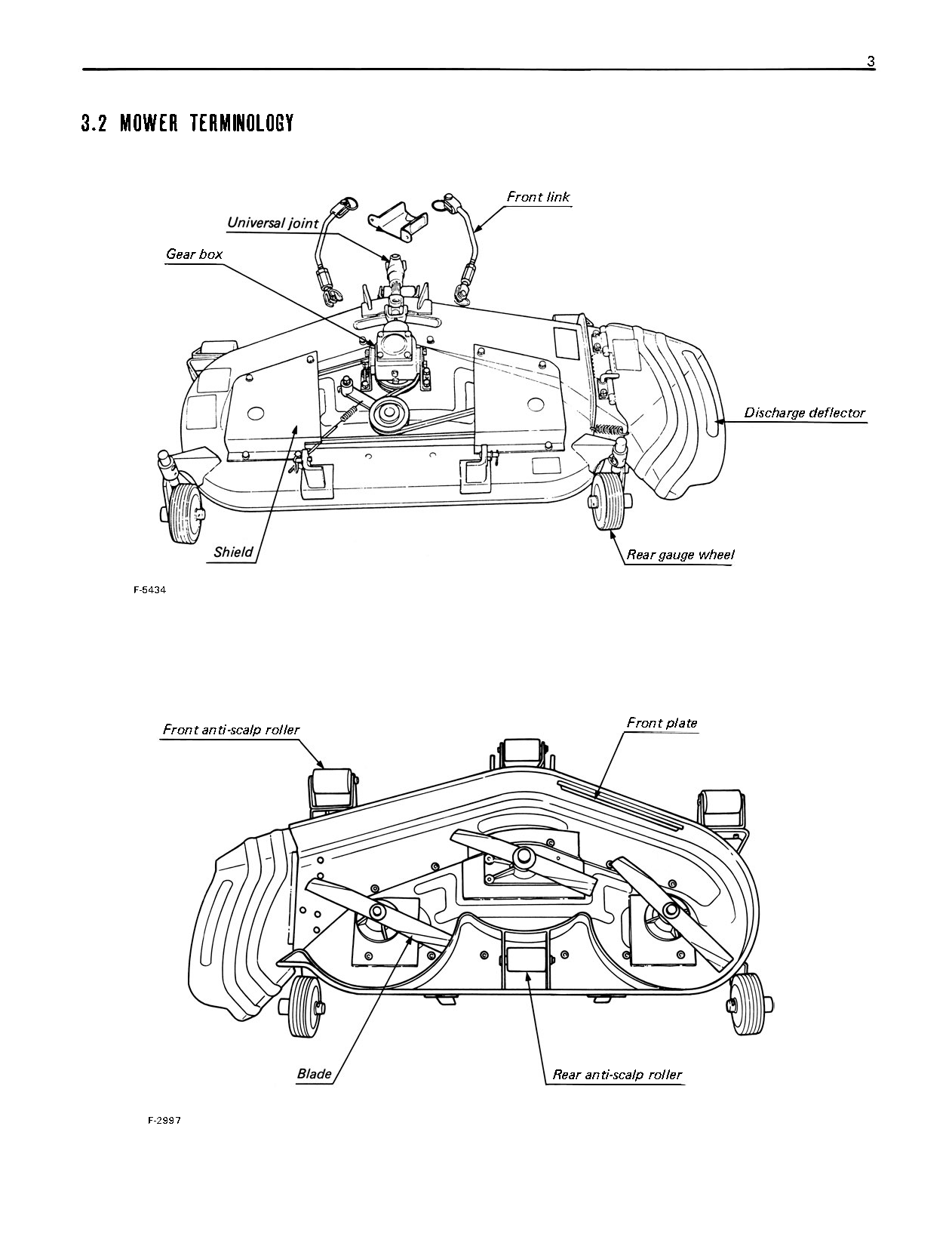 Kubota Rotary Mower Model RC40-G, RC44-G, RC48-G Operator's Manual