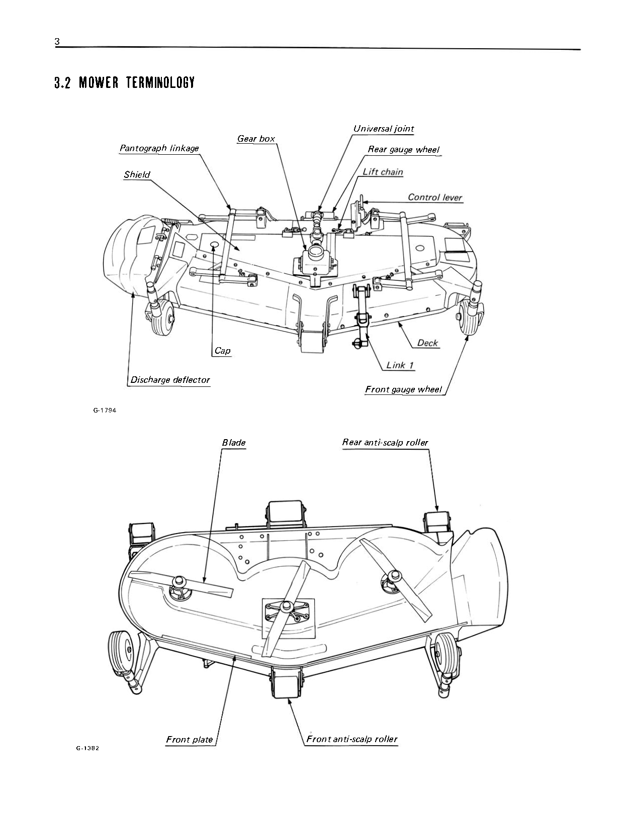 Kubota Rotary Mower Model RC48-62H and RC60-72H Operator's Manual